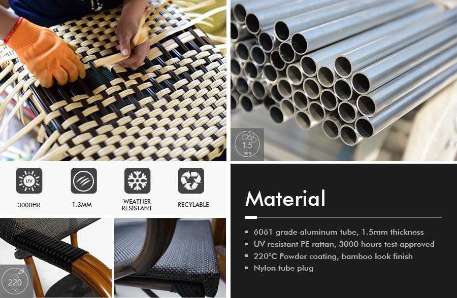 round dining table set